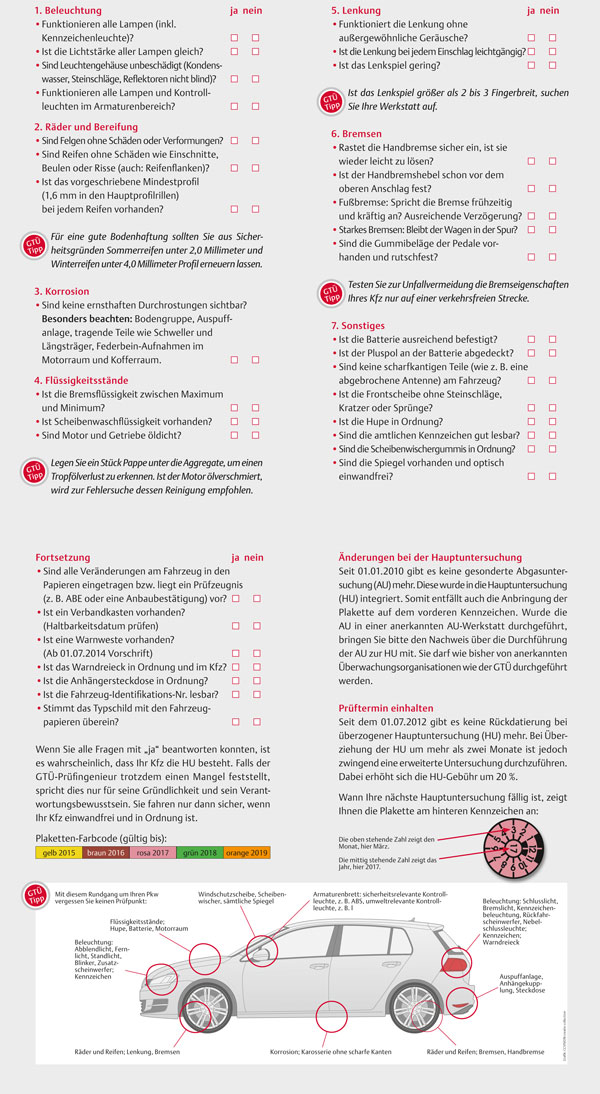 Checkliste PKW